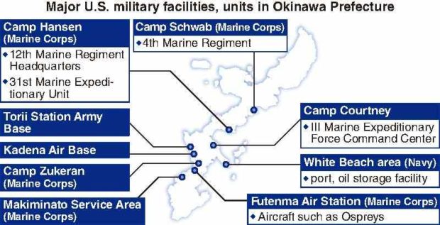 Major U.S. military facilities, units in Okinawa Prefecture