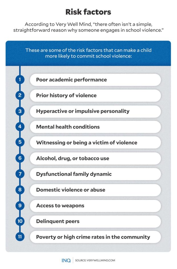 RISK FACTORS