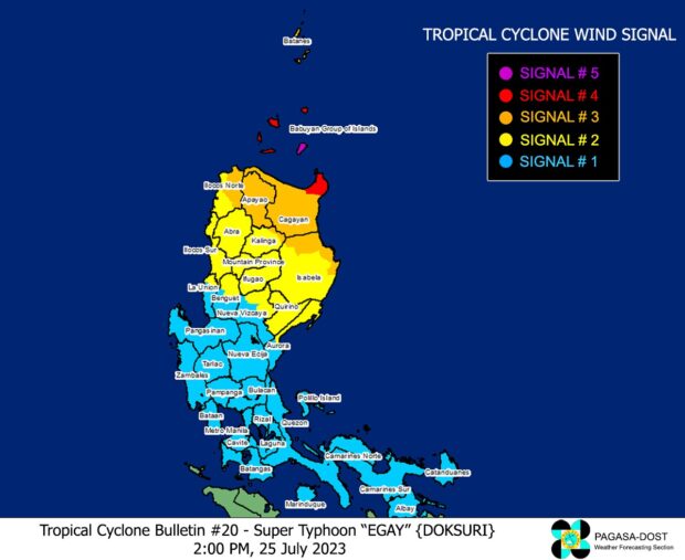 Super Typhoon Egay keeps strength as Signal No. 5 was raised over Babuyan's Camiguin Island