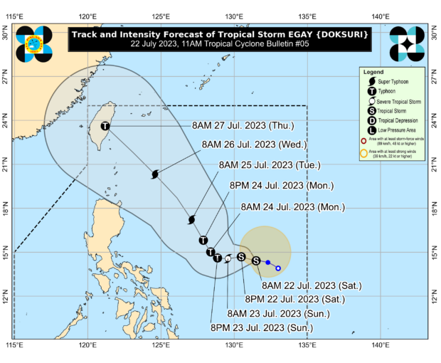 Egay now a tropical storm, may intensify into severe tropical storm in 24 hrs.